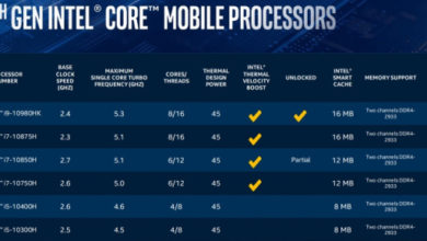 Фото - Intel выпустила процессоры, работающие на рекордной частоте. Но есть нюанс