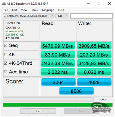  AS SSD Benchmark (Samsung PM9A1) 