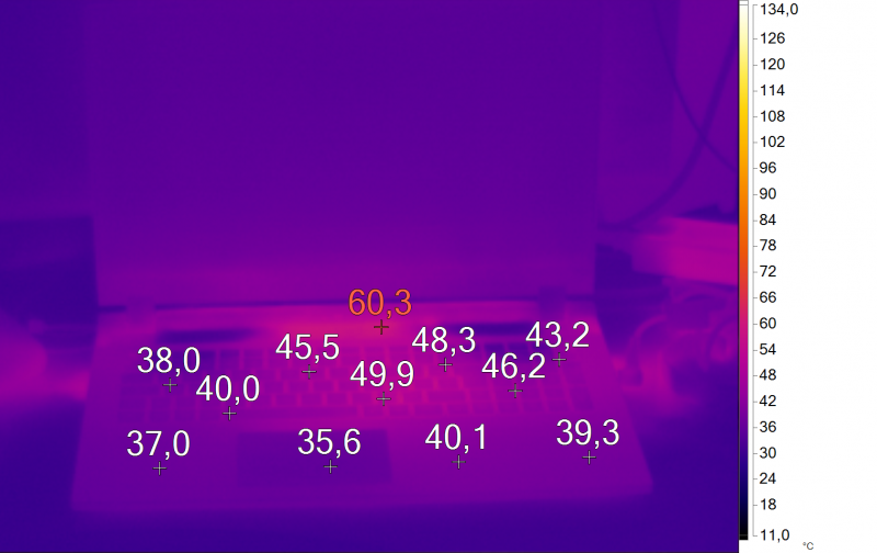  Нагрев корпуса ноутбука (игры, номинальный режим работы) 